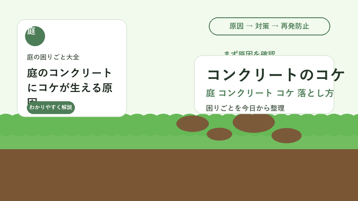 庭のコンクリートにコケが生える原因｜滑りやすい緑汚れの落とし方