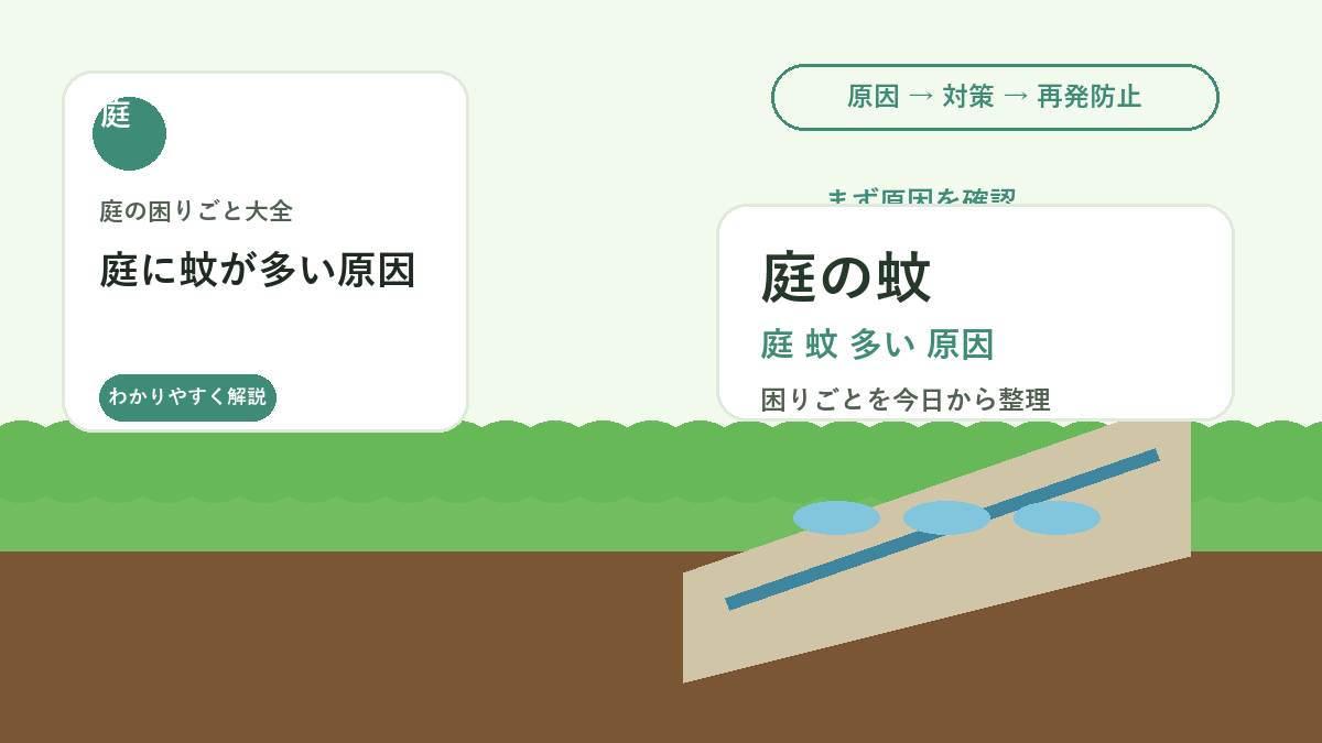 庭に蚊が多い原因｜発生源になる水たまりと鉢皿を減らす対策