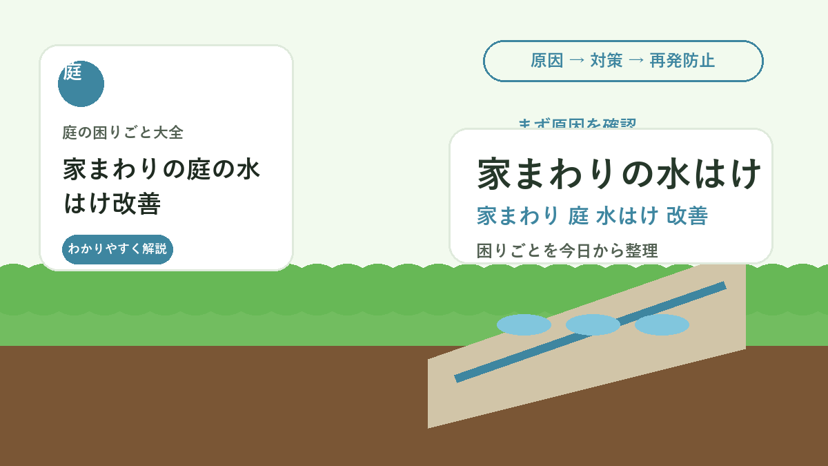 家まわりの庭の水はけ改善｜基礎に水を寄せない勾配と排水の考え方