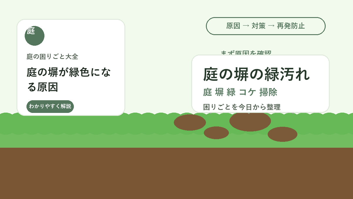 庭の塀が緑色になる原因｜コケ・藻を落として再発を防ぐ掃除方法