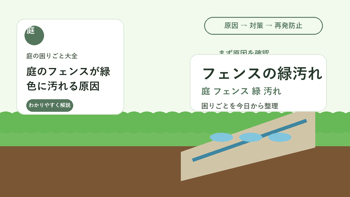 庭のフェンスが緑色に汚れる原因｜コケ・藻を落とす掃除と予防