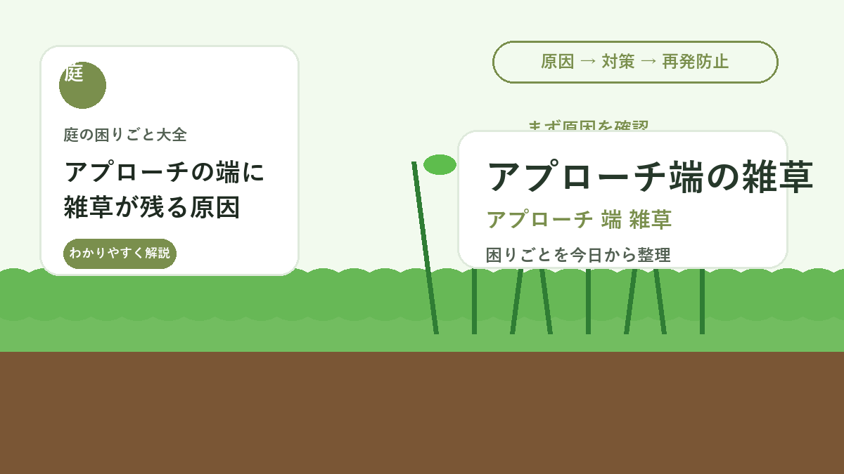 アプローチの端に雑草が残る原因｜レンガ・平板まわりをきれいに保つ方法
