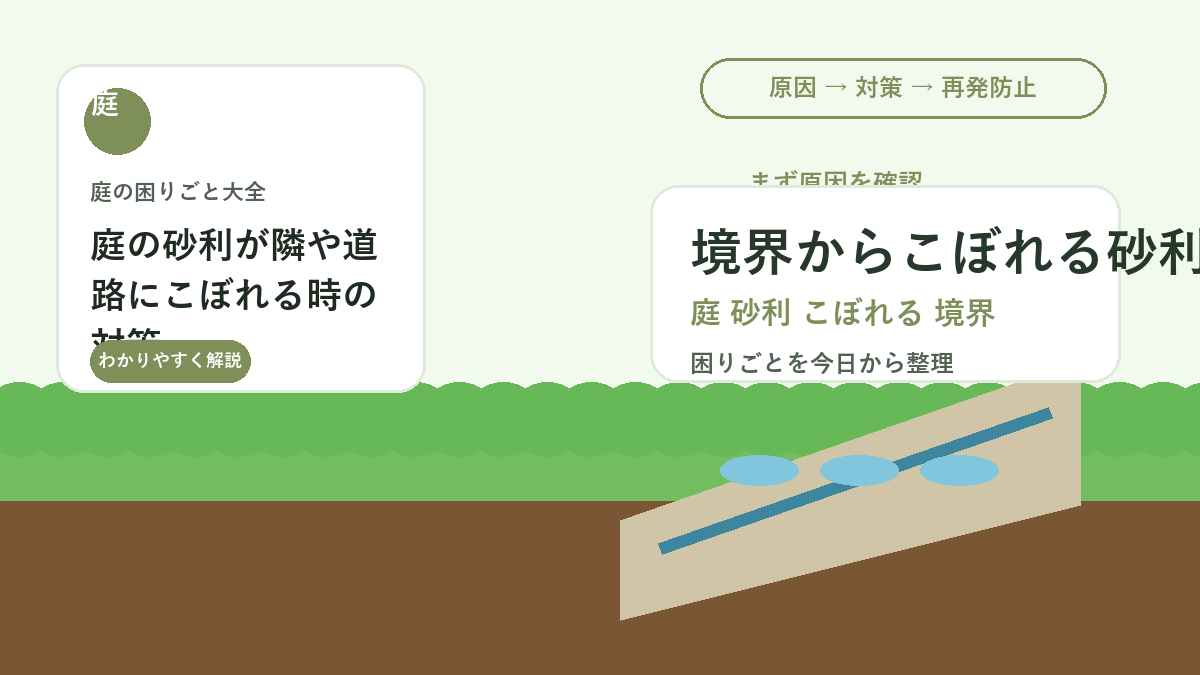 庭の砂利が隣や道路にこぼれる時の対策｜境界をきれいに保つ止め方