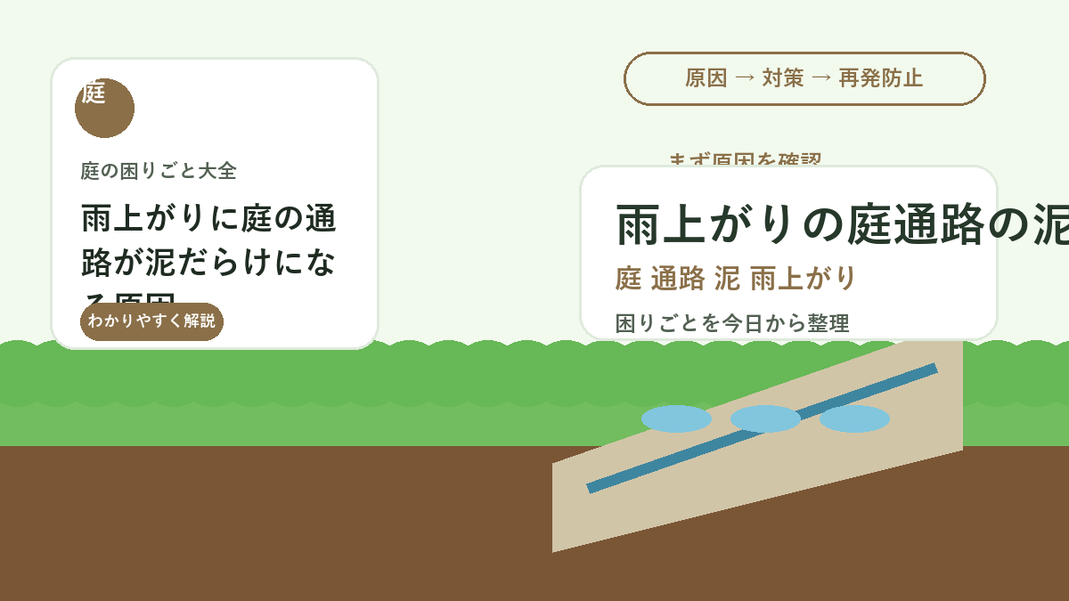 雨上がりに庭の通路が泥だらけになる原因｜歩きやすくする下地対策