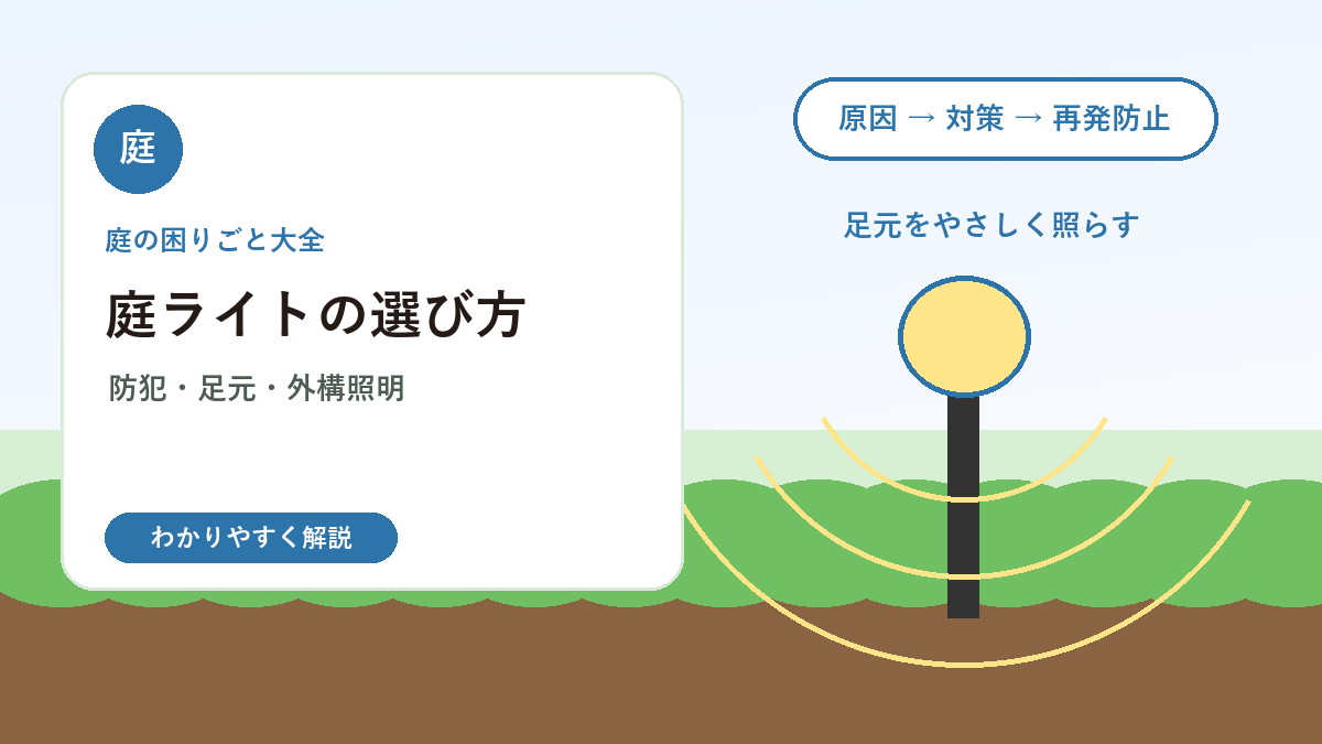 庭のライトの選び方｜防犯・足元照明・おしゃれな外構照明の基本